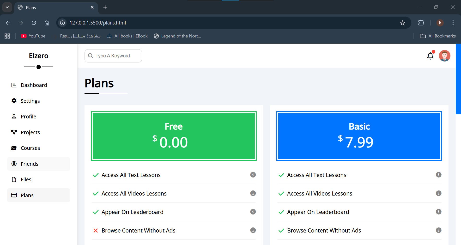 Productivity Dashboard Details 8