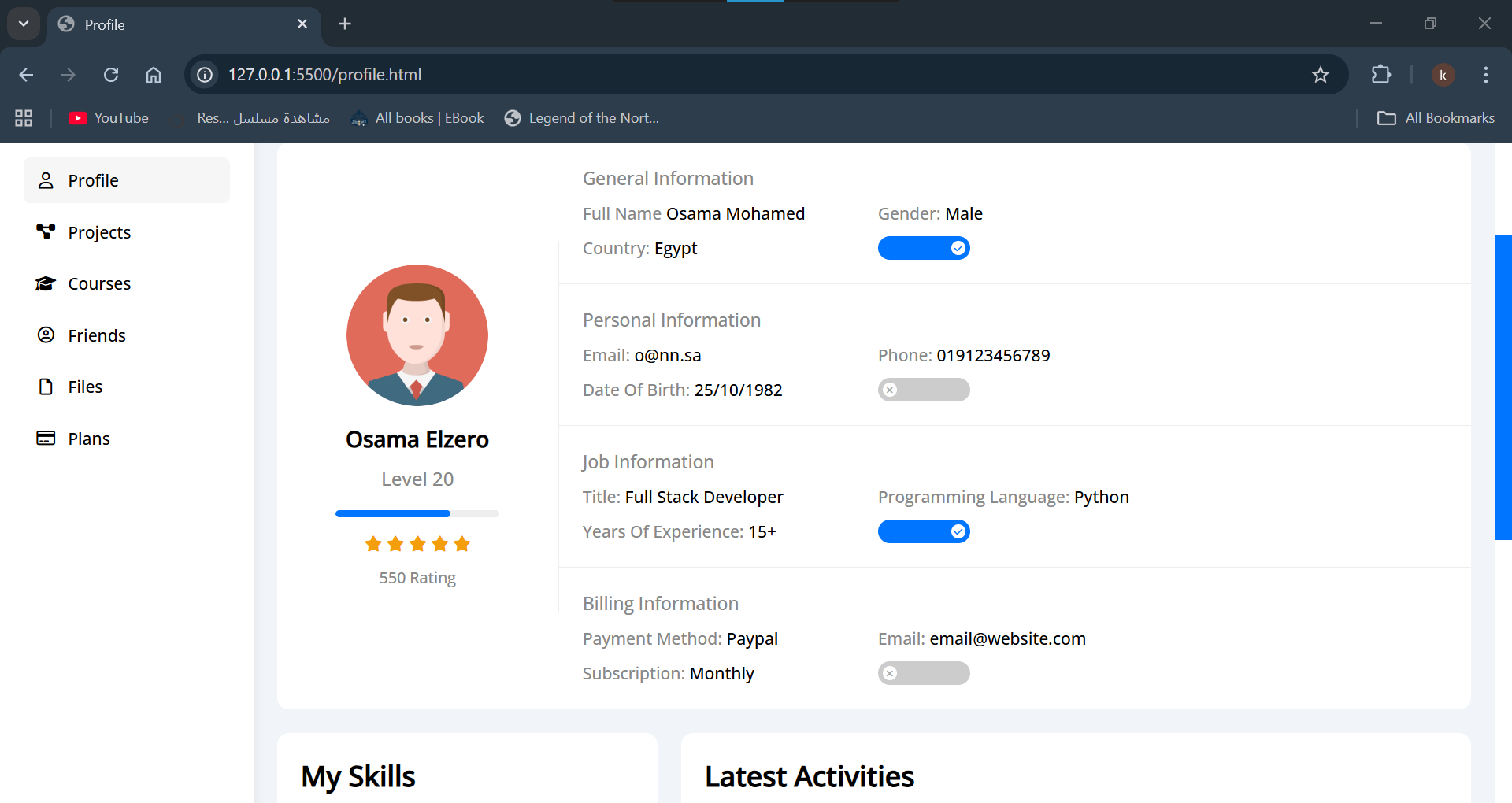 Productivity Dashboard Details 3