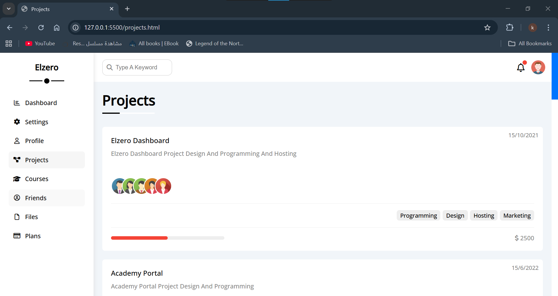 Productivity Dashboard Details 4