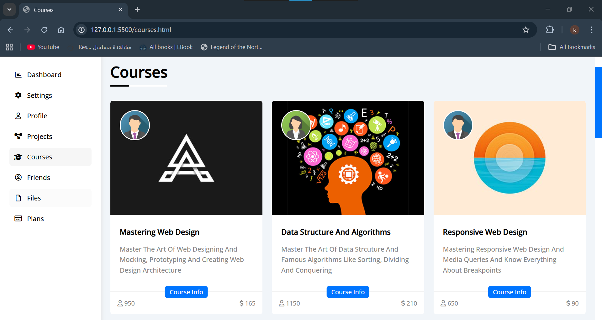 Productivity Dashboard Details 5