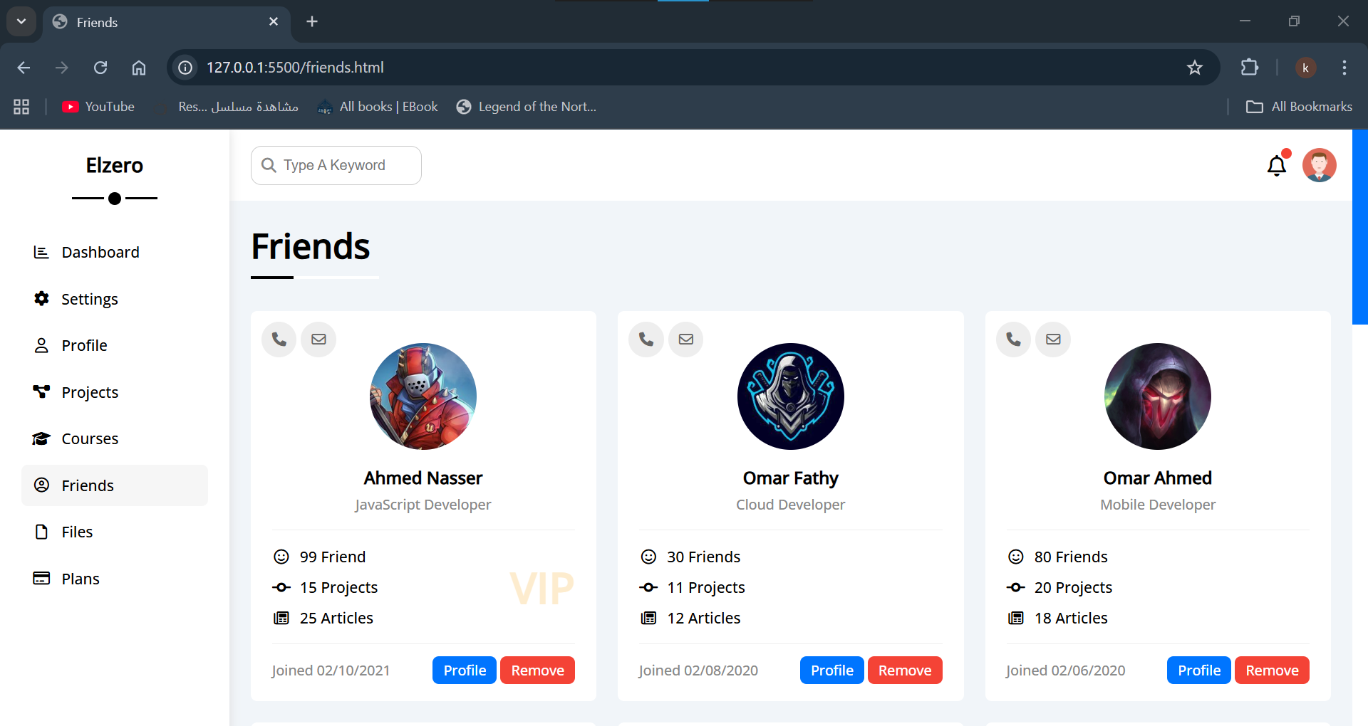 Productivity Dashboard Details 6