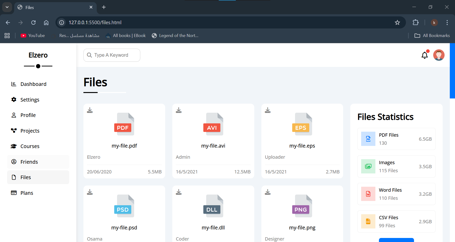 Productivity Dashboard Details 7